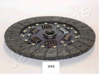 JAPANPARTS  диск зчеплення MITSUBISHI Galant 92-  арт. DF592