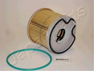 JAPANPARTS PEUGEOT фільтр паливний (вставка)2,0HDI:406,Partner CITROEN Jumpy FIAT Scudo LANCIA Z 99-  арт. FCECO011