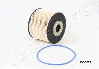 JAPANPARTS вставка паливного фільтра CITROEN FIAT FORD PEUGEOT  арт. FCECO028
