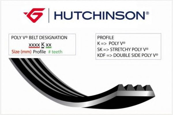 Ремінь поліклиновий 5PK926 (926K5) Hutchinson  арт. 926K5