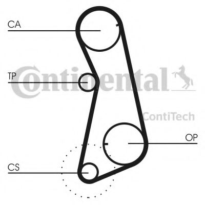 CT637K1   Комплект CONTI SYNCHROBELT KIT FEBIBILSTEIN арт. CT637K1