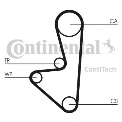 Ремінь зубчастий ГРМ (Вир-во ContiTech) GATES арт. CT718